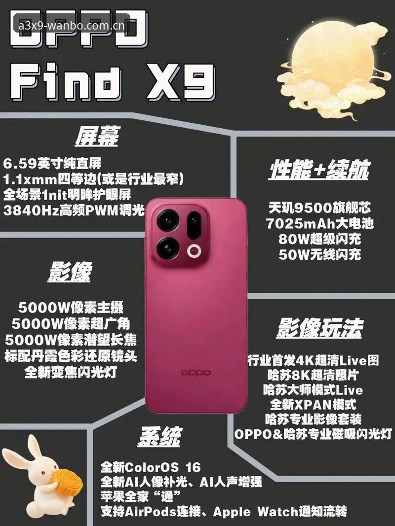万博安全吗手机版？实战派带你验证A3X9极致体验真相
