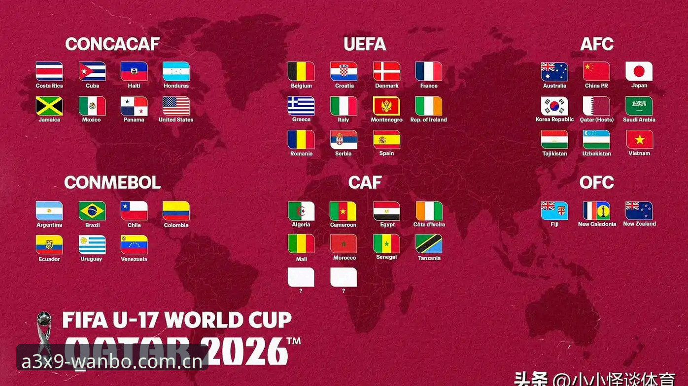U17世界杯抽签结果解读教程：中国足球少年征程指南